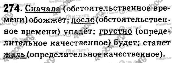 ГДЗ Російська мова 7 клас сторінка 274